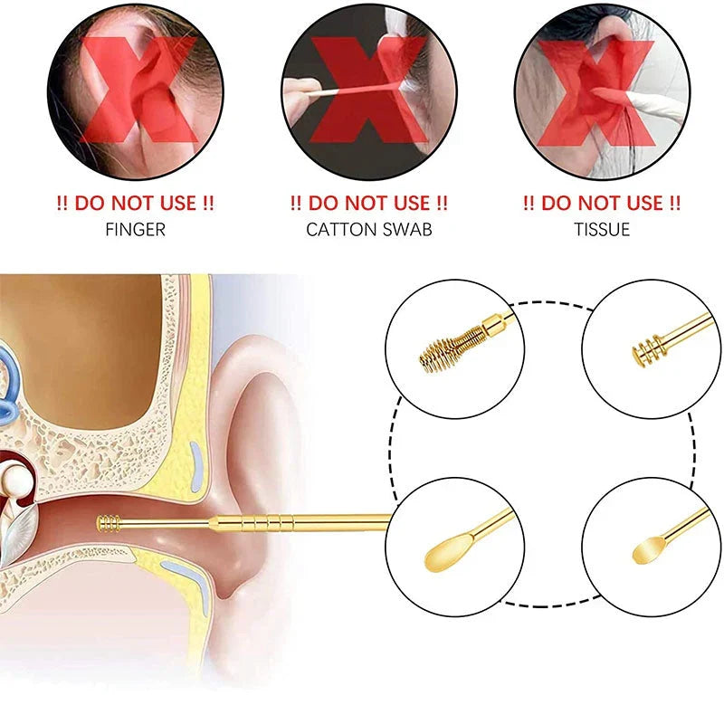 Ear Wax Removal Kit